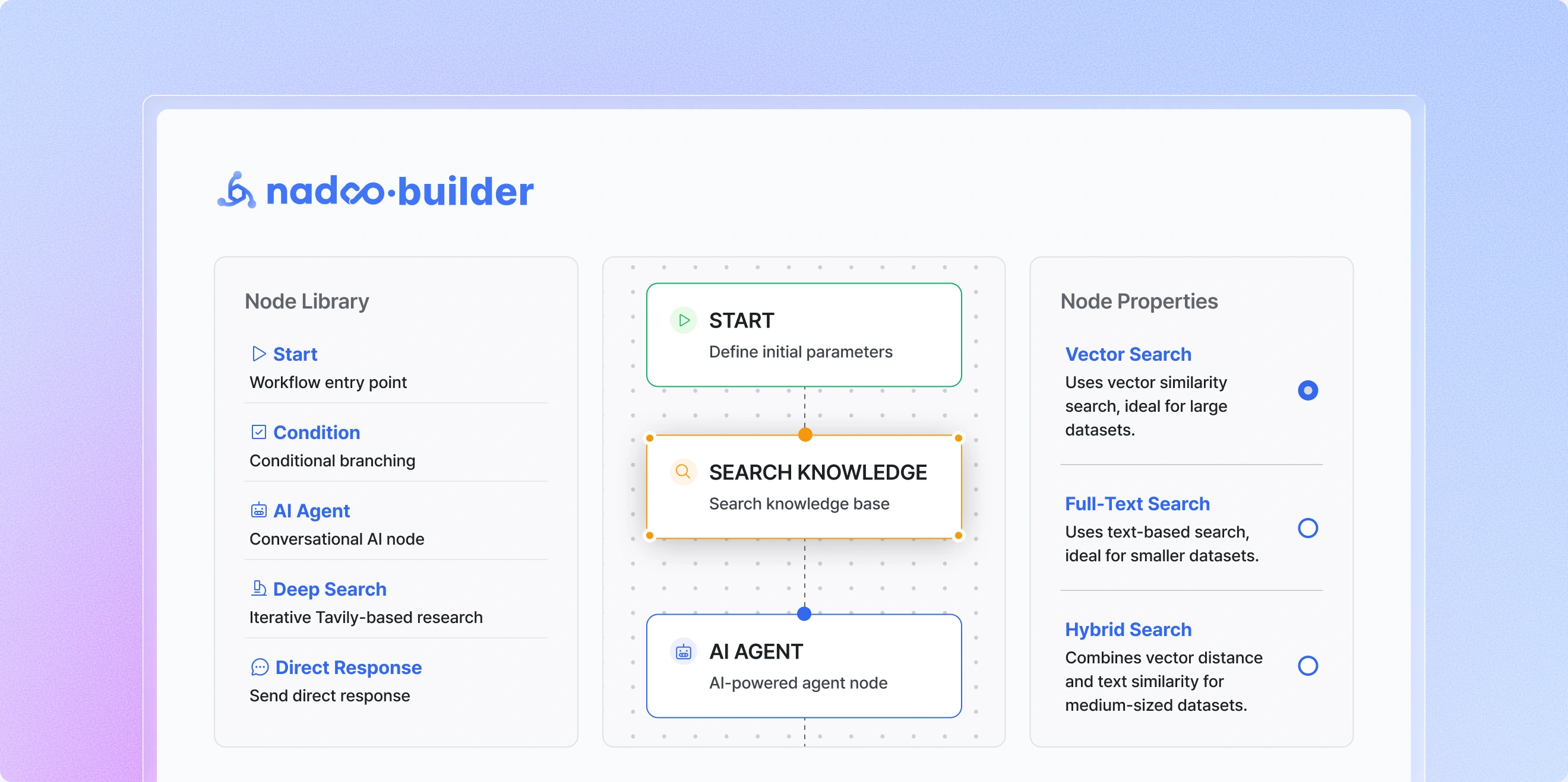 Nadoo Agent Builder demo screen
