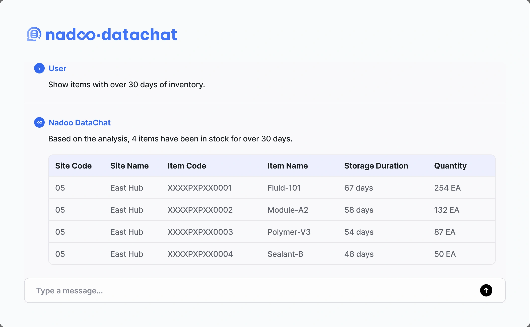 Nadoo DataChat natural-language data query screen
