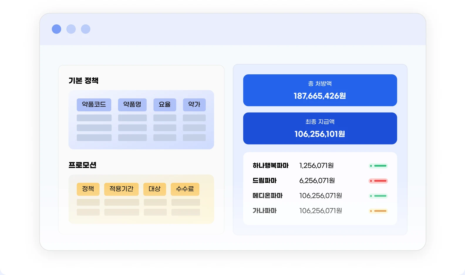 eCSO settlement rule builder screen